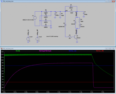 ..plus vliv "oscarovi" D7