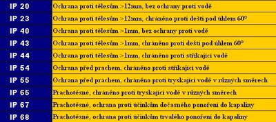 IP ochrana.jpg