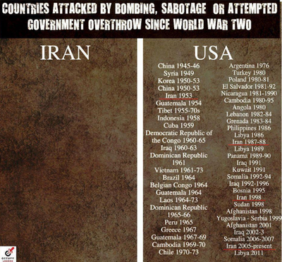 Bombové útoky ve skutečnosti.png