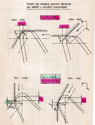 Korekce R-nástr_dráhy_1.jpg
