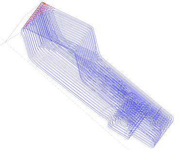 strategie ze stareho sw