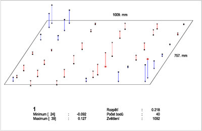 celá horní plocha.jpg