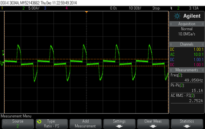 odběr měniče při 400hz