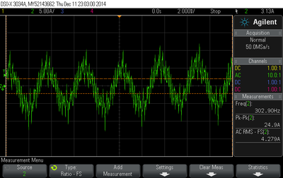 poud do jedné fáze motoru 300Hz