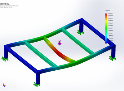 Díl2-Studie 1-Výsledky-Posunutí1.jpg