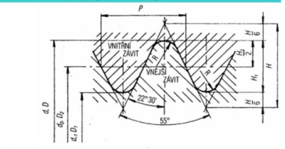 Snímek obrazovky 2015-02-19 v 23.18.54.png