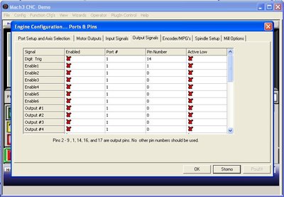 Když jsem ten digit trig a Enable dal podle návodu tak to taky nefungovalo