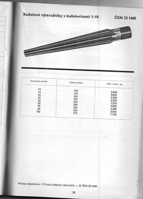 csn vystruznik 1ku10.jpg