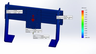 simul_tlusté 20kg.JPG