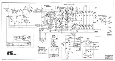 Peavey CS-800 (series C).jpg