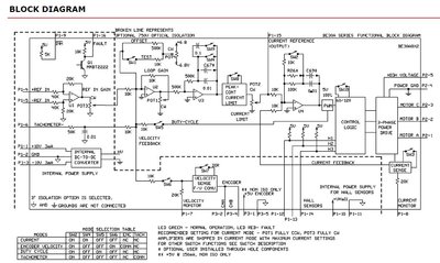 Block_diagram.JPG (149.26 KiB) Zobrazeno 5559 x Blokový diagram zesilovače