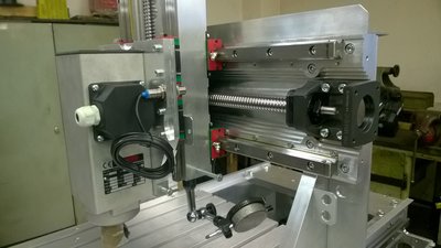 Detail pohonů Z a X