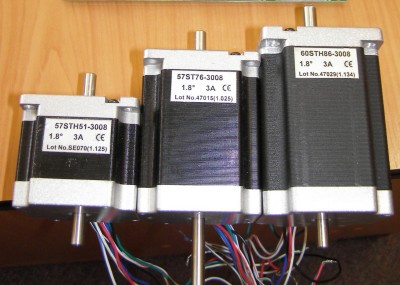 motory 1Nm, 1,9Nm, 2,5Nm