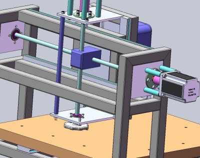 spolocna matka osy z a y(x).jpg