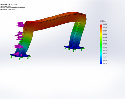 CNC_SIDE_LEG-Study 1-Image-3.jpg