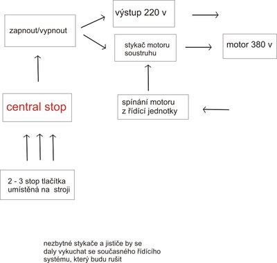 schéma zapojení.jpg