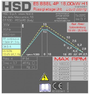 HSD 888 power.JPG