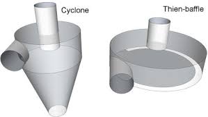 Cyclone x ThienBaffle.jpg