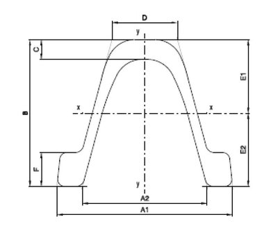 důlní výztuž ČSN 42 5641 profil K-21 K-24.jpg