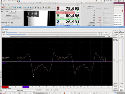 PID 5/0/0 a FF0/FF1/FF2 0/0.25/-0.03