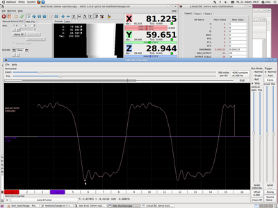 PID 5/0/0 a FF0/FF1/FF2 0/0/0