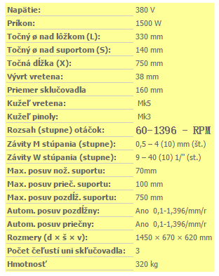 parametre SS330.PNG