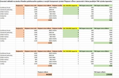 THKprodej.JPG