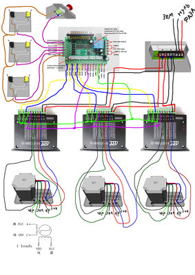 schema CNC.jpg