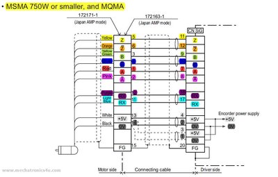 panasonic minas A 003 wiring 010 encoder connect 001.jpg