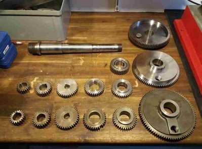 Dodávka nových kol soubor