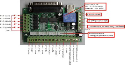 5axis_breakout_board_wiring_diagram_driver_from_manual.png