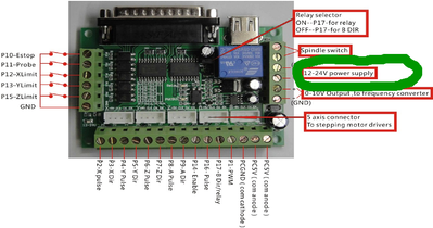 5axis_breakout_board_wiring_diagram_driver_from_manual.png