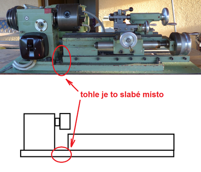LAthe pocit.png