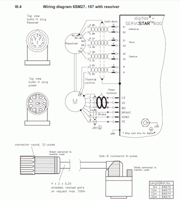 6SM 37l-4000 resolver.gif