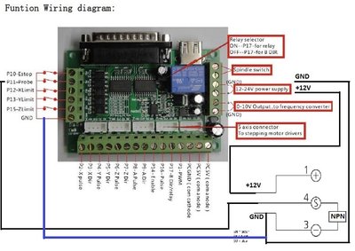 Oddělovací deska.jpg