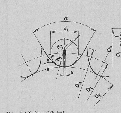profil řetězky.jpg