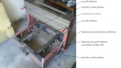 Nez to tam necham navarit, chcem pocut nazor :D