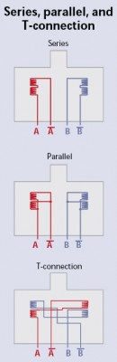 Rozne sposoby zapojenia cievok pri bipolarnom krokovom motore